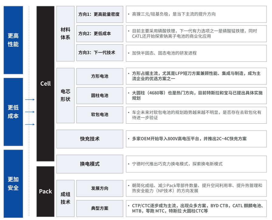 济宁蔡司济宁X射线显微镜